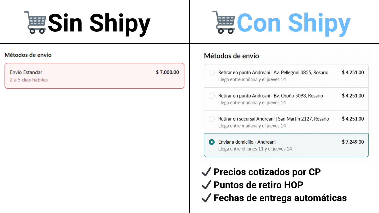 Comparativa: a la izquierda checkout sin Shipy con un solo método de envío, a la derecha checkout con Shipy mostrando puntos de retiro Andreani y envío a domicilio cotizados